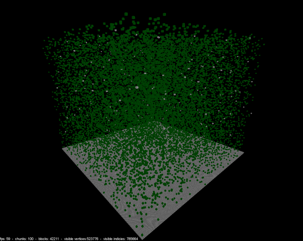 Voxel engine and LibGDX – Meshes